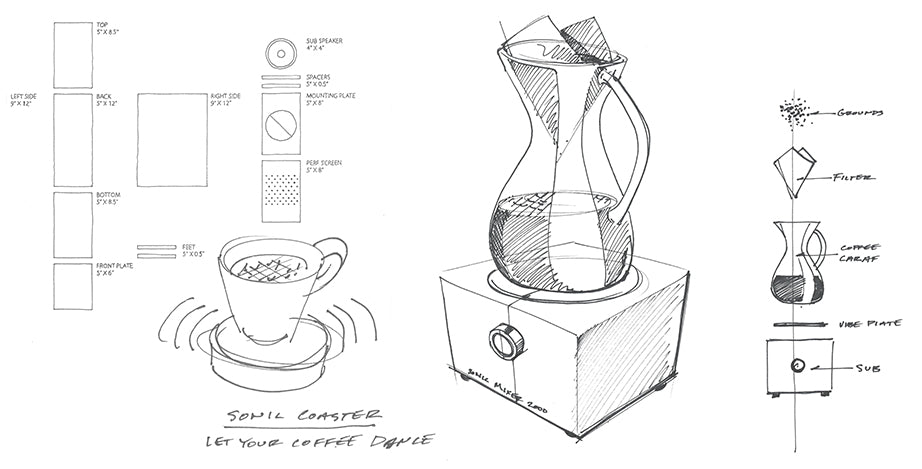 Coffee Cart: Our mission to reimagine the office coffee cart