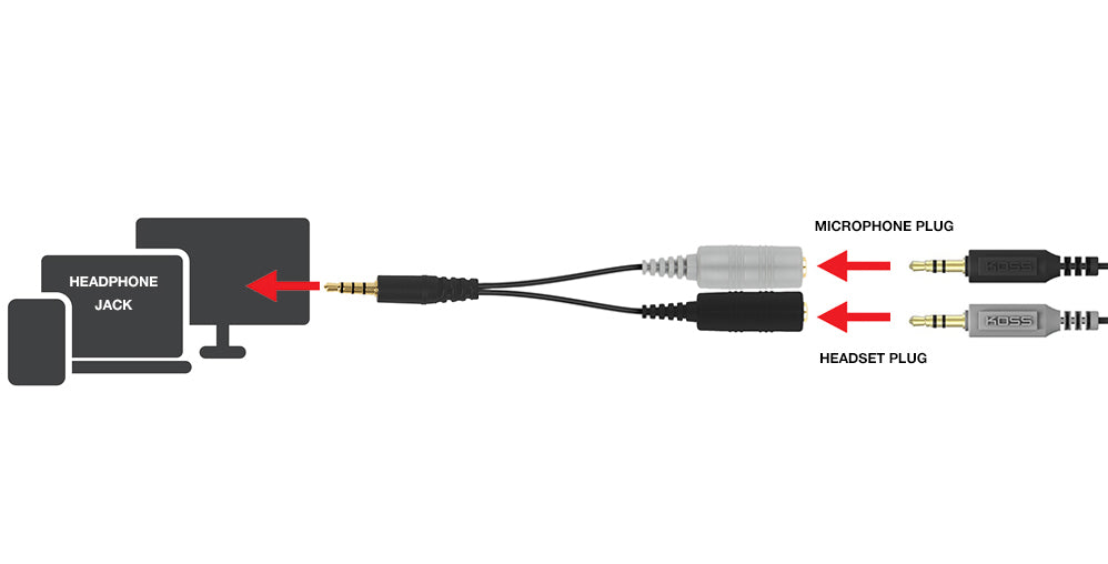 Koss Audio Adapter (TRRS)