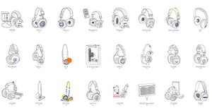 A compilation of doodles of Koss products.