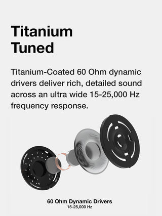 Advertisement for titanium-coated 60 Ohm dynamic drivers with text on a white background