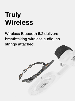 White wireless headphones with text about Bluetooth 5.2 connectivity on a light gray background