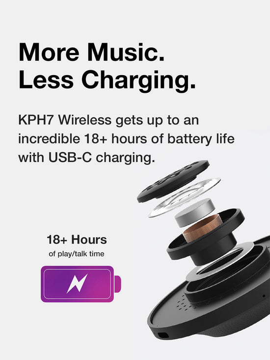 KPH7 Wireless Bluetooth® Headphones - Koss Stereophones